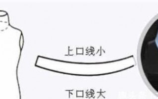 服装短视频剪辑 剪切法制版步骤 才智服装