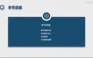 人物传记短视频制作教程 1860分钟从晚清讲到民国，抖音超长历史视频都是谁在做