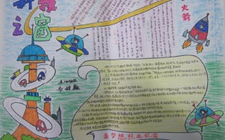 科技创新类手抄报 昌图县十八家子镇中心小学举办科技创新未来手抄报比赛