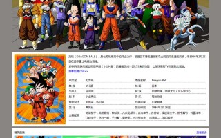 制作龙珠短视频滤镜教程 《雄狮少年》：它以“裸奔”的状态出现在市场上，观众失去了坐标