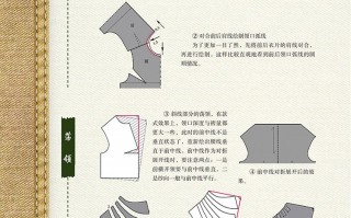 如何剪辑好服装短视频 剪切法制版步骤 才智服装