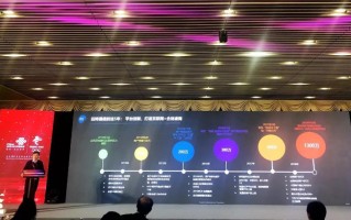 远特科技 怎么样 转内销观察丨解决外贸转内销卡点 看湖州如何破题