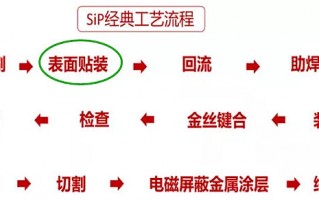 卓旭科技，卓旭科技官网